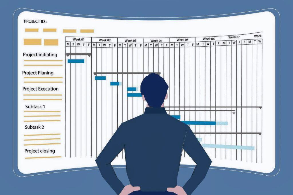 Why Your Gantt Chart Won’t Save You in a Crisis