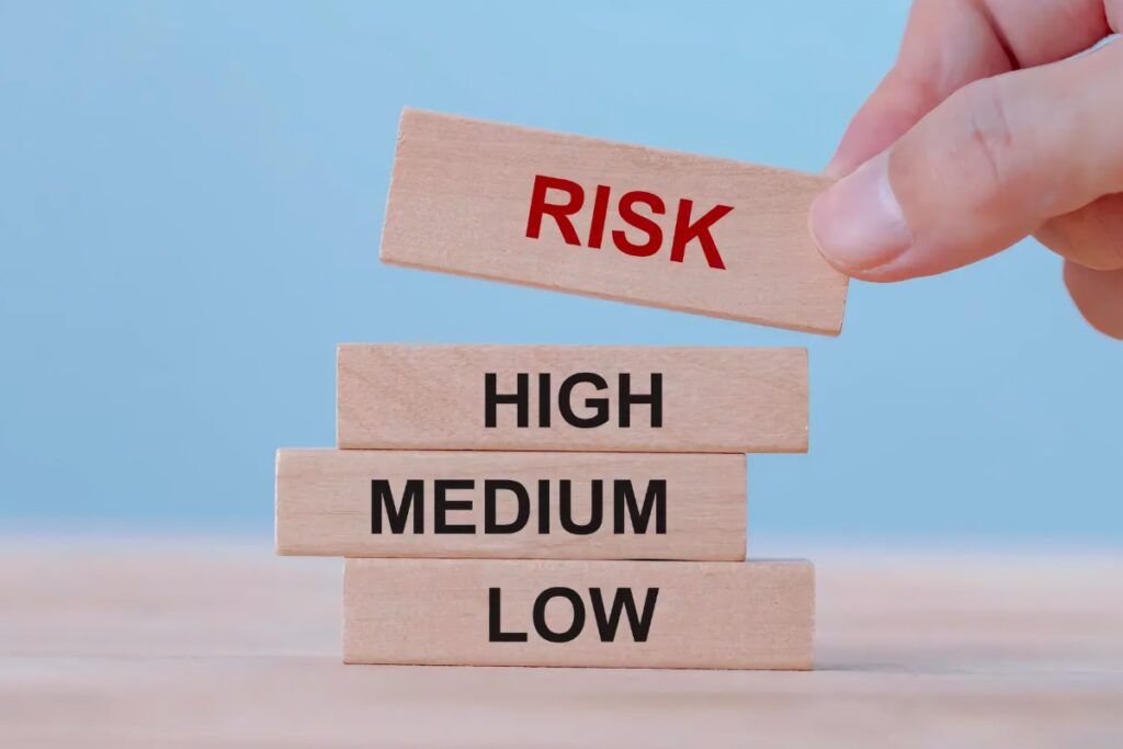 Project Risk Map Template