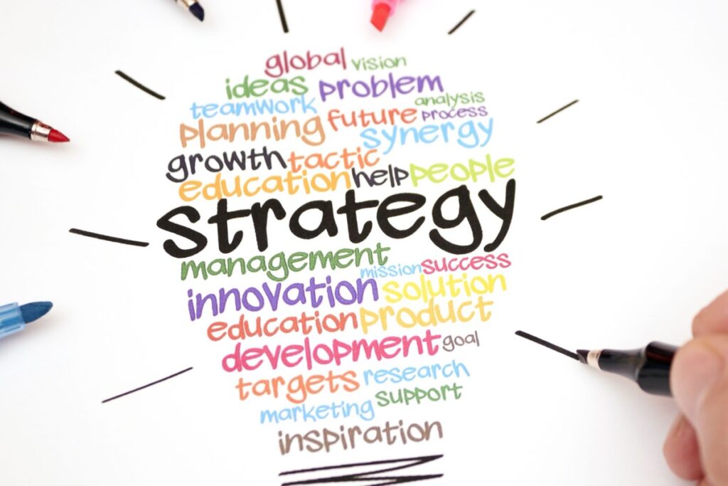 Stages of Strategic Planning