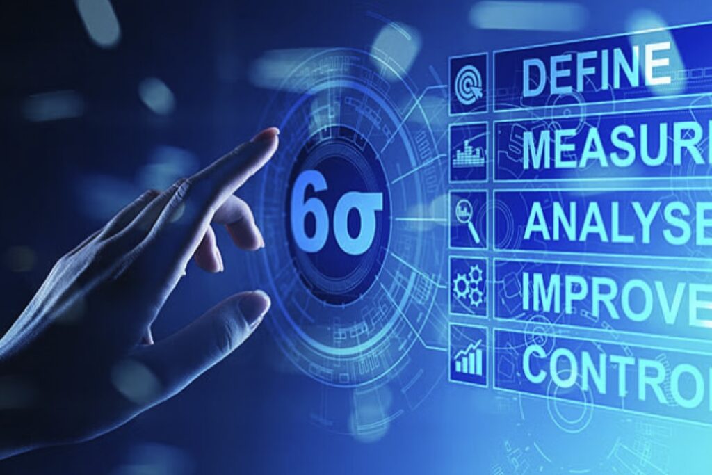 Six Sigma - Turning Process Excellence into Business Growth